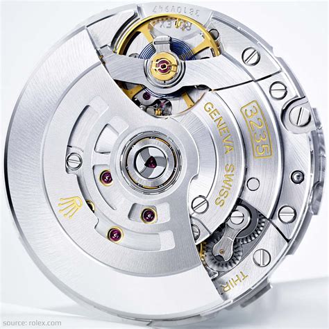 rolex calibre 3235 movement